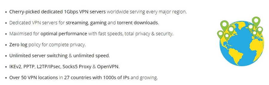 ZoogVPN Servers