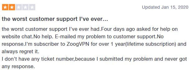 ZoogVPN Trustpilot