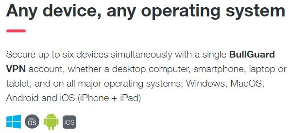 Bullguard VPN Devices
