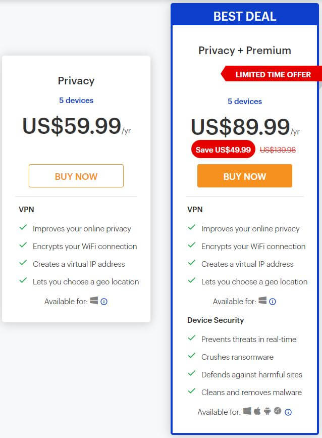 malwarebytes vpn trial