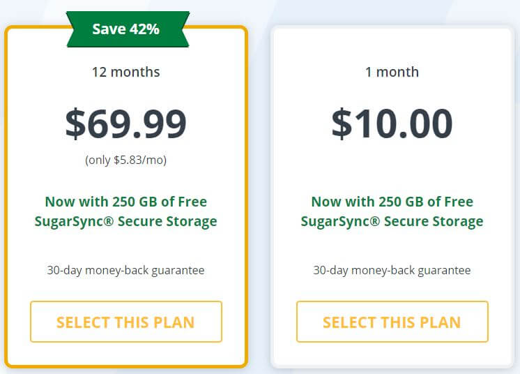 StrongVPN Pricing