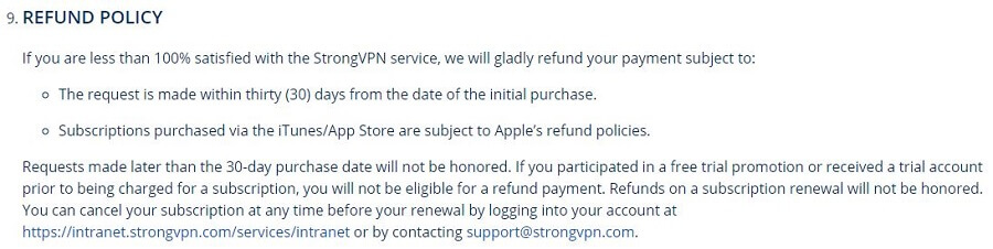 StrongVPN Refund Policy