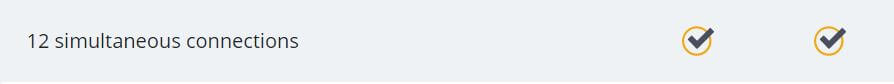 StrongVPN Simultaneous Connections