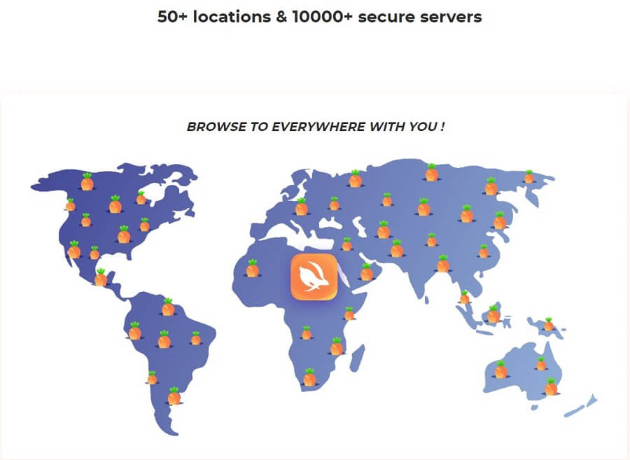 TurboVPN Servers