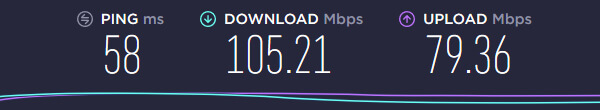 ibVPN Speed US