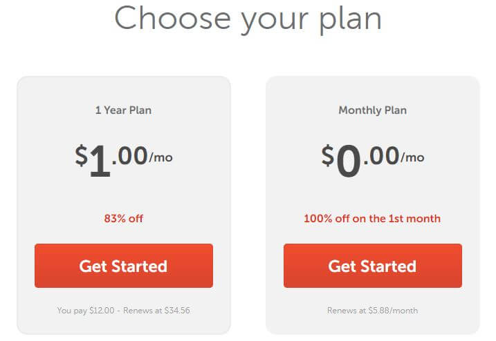 Namecheap Pricing