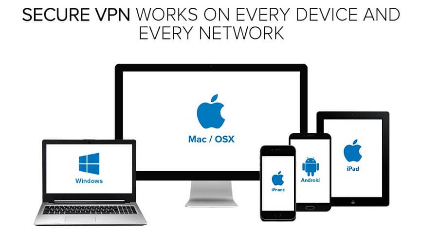 SecureVPN Devices