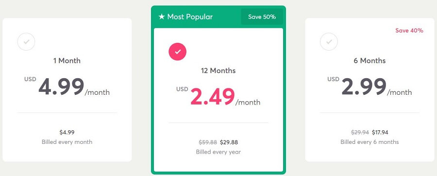 WeVPN Pricing