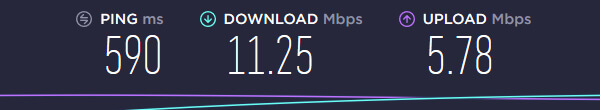 WeVPN Speed AUS