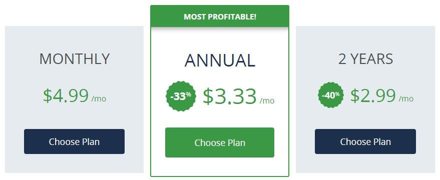 Browsec VPN Pricing