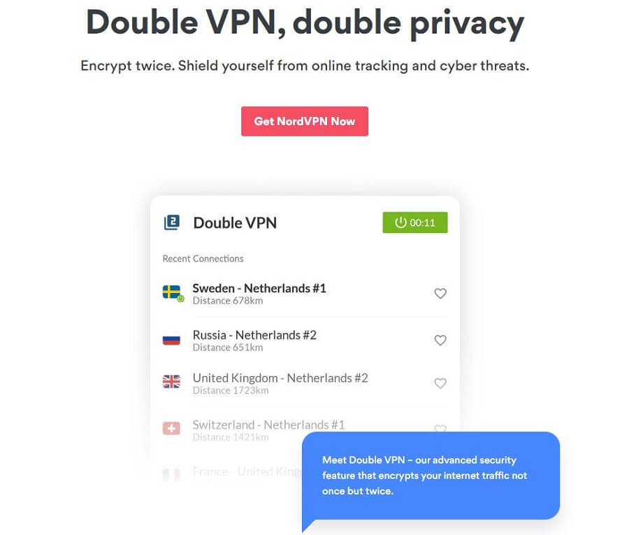 NordVPN Double VPN