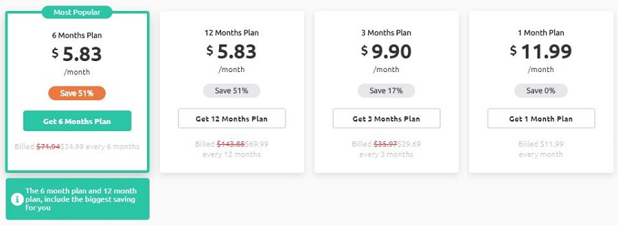 Proxy Master VPN Pricing