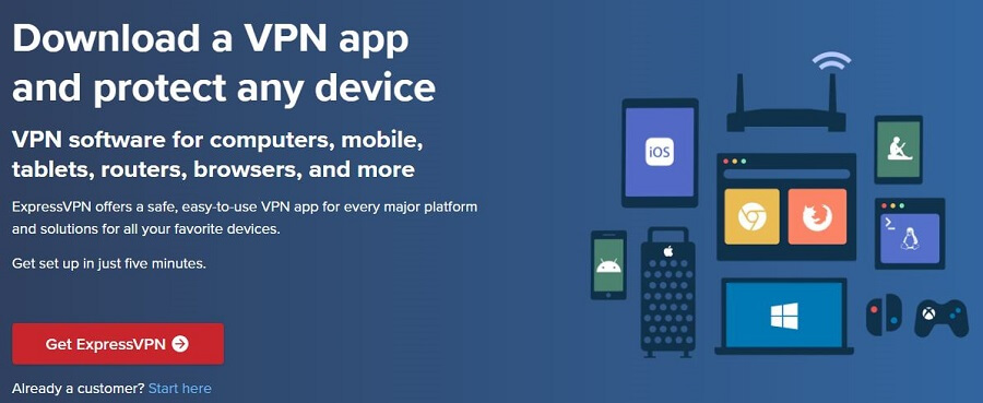 ExpressVPN Multiple Devices