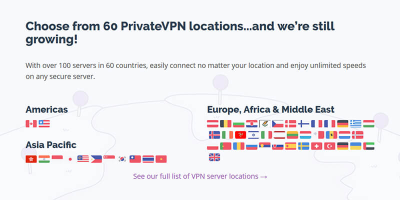 PrivateVPN Countries Covered
