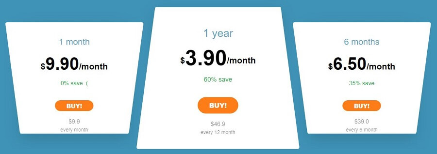 Whoer VPN Pricing