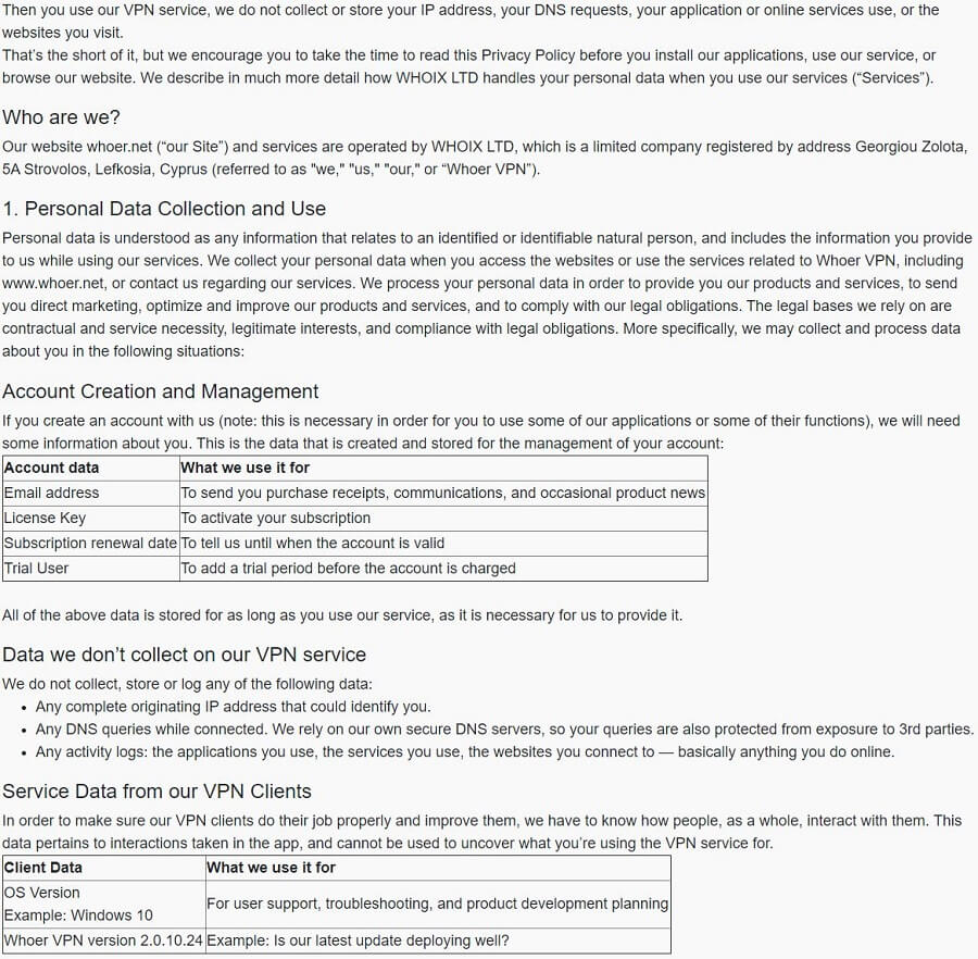 Whoer VPN Privacy Policy