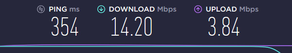 Bullguard VPN Speed AUS