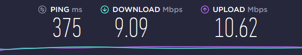 TurboVPN Speed AUS