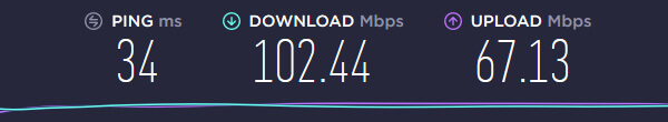 TurboVPN Speed US