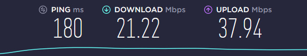 Whoer VPN Speedtest UK