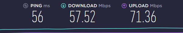 Whoer VPN Speedtest US