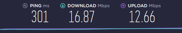 AirVPN Speed AUS