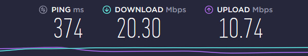 SecureVPN Speed AUS